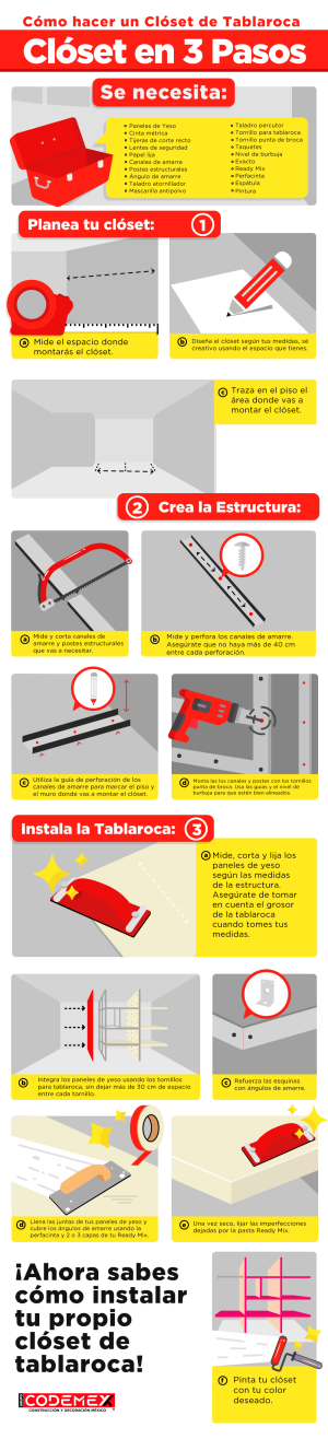Cómo hacer un Clóset de Tablaroca en 3 Pasos Cómo hacer un Clóset de Tablaroca en 3 Pasos