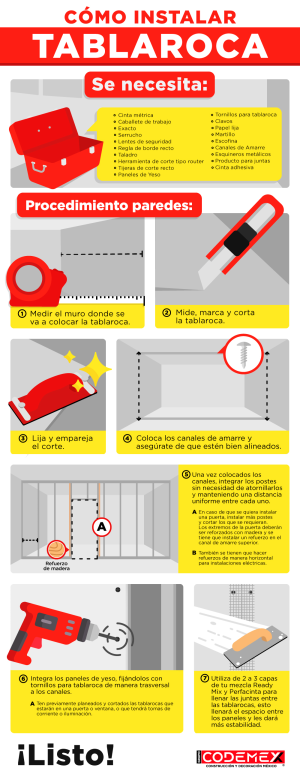 Cómo instalar Tablaroca